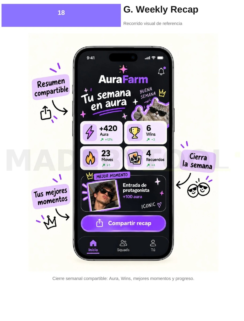 Weekly Recap