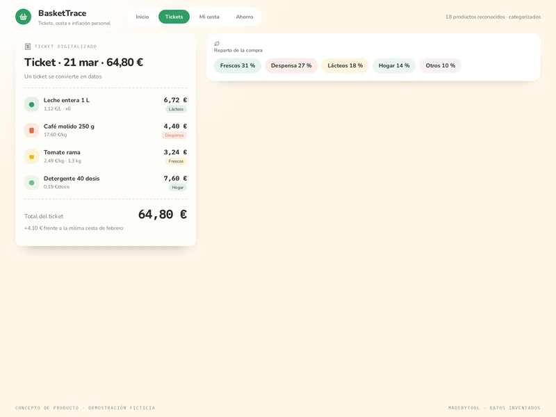 Demostración de alta fidelidad de baskettrace: pantalla principal con explicaciones.