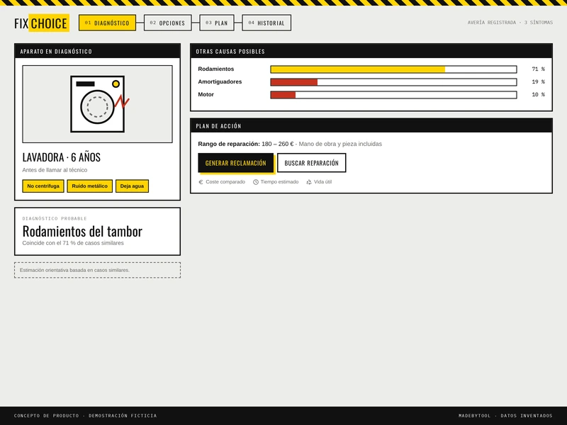 Demostración de alta fidelidad de fixchoice: pantalla principal con explicaciones.