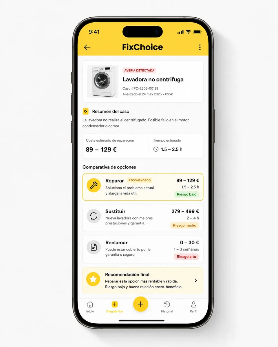 Mockup conceptual de fixchoice: el problema.