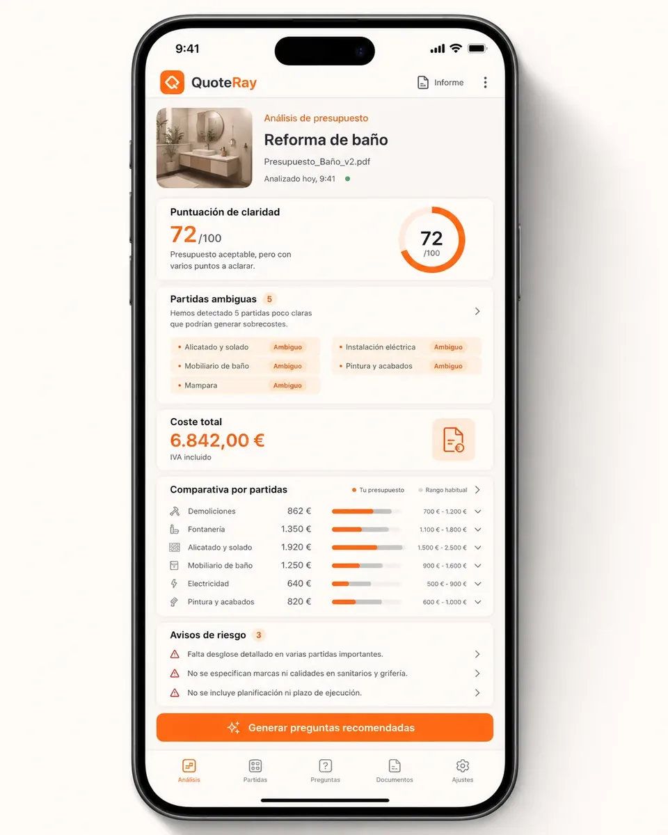 Mockup conceptual de quoteray: el problema.